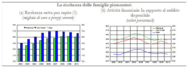 01_Cullino-Fig-2