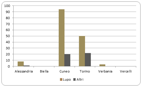 02_Boario-Fig1