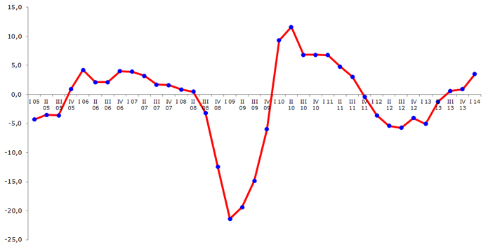 03_Bovini-fig1