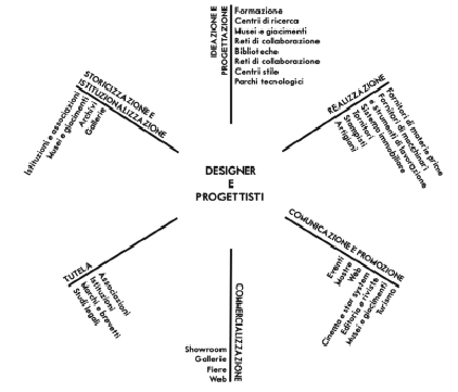03_Friel-Fig.01
