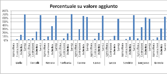 03_Levi-Fig-1