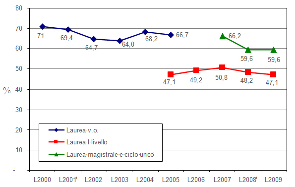 03_Stanchi-Fig1