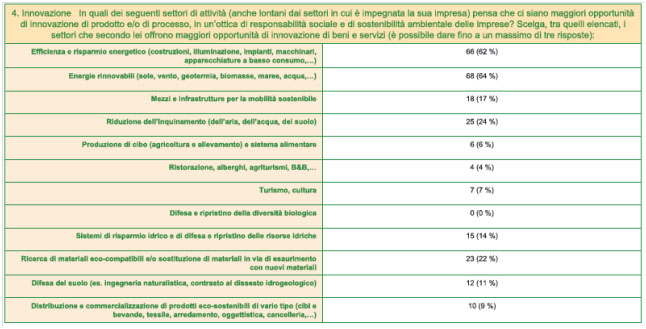 06_Salomone-Fig_1