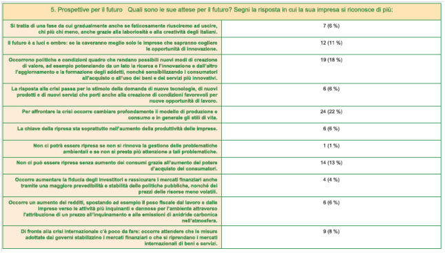 06_Salomone-Fig_2