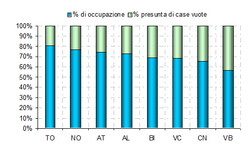 06_Schutt-Fig-2