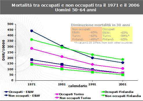 2_Costa_Fig3