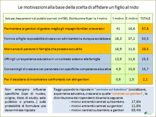 2_Molina_Fig-4
