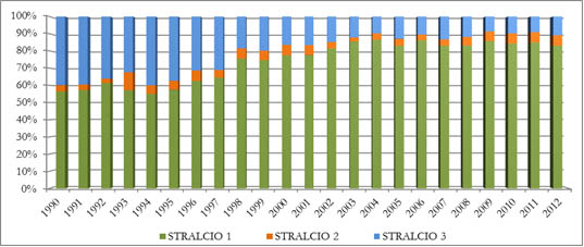 01_Contu_fig.3