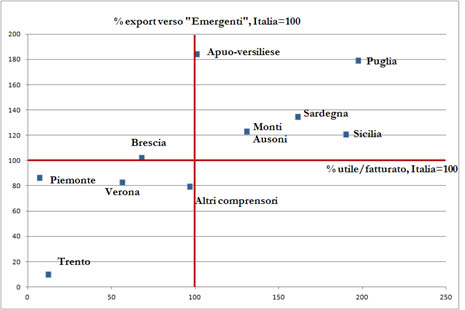 02_Vitali_fig.1
