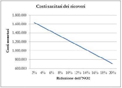 Cariola-Fig.1