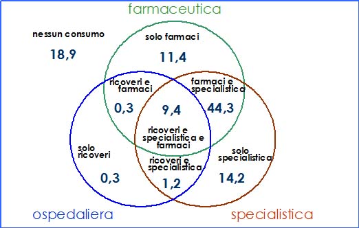 Landriscina-Fig.1