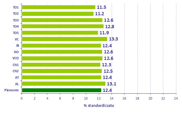 Landriscina-Fig.4
