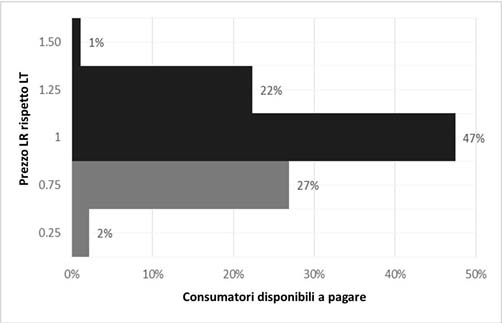 4-Pagliarino-img.1