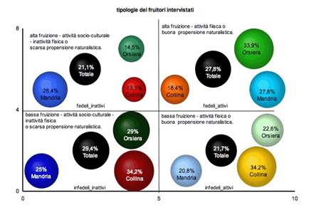 4_Adamo-Fig1